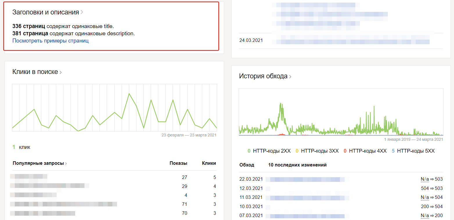 Заголовки и описание